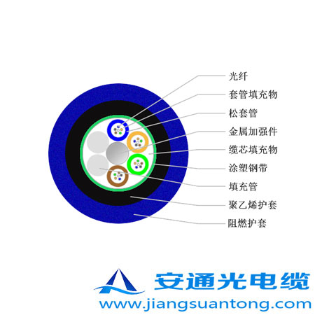 MGTSV|,OPPC|SңADSS|r(ji)24оOPGW|