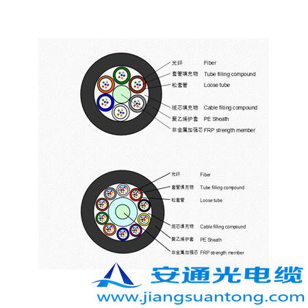 GYFTY|,OPPC|SңADSS|r(ji)24оOPGW|